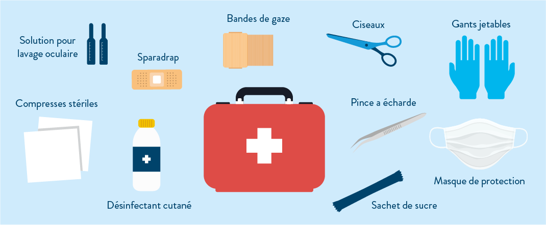 trousse de secours pour premiers secours